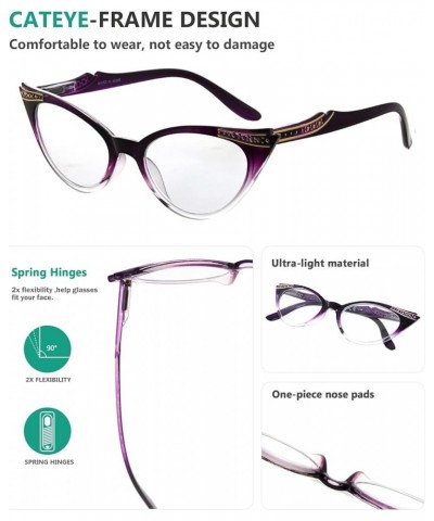 Cateyes Womens Sunglasses (Grey Lens, 0.00) +1.25 Purple-transparent $14.15 Designer