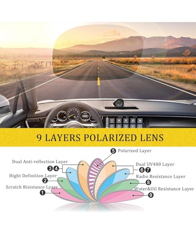 Polarized Clip On Sunglasses Over Prescription Glasses Anti-Glare UV Protection Fishing Driving Sunglasses Dark Green $11.99 ...