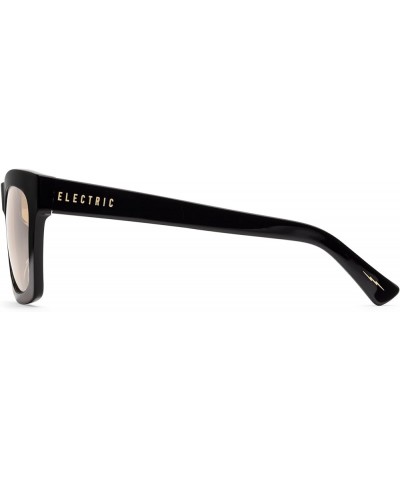 Eyewear - Crasher 53 Gloss Black Amber $40.94 Square