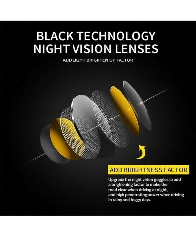 Libiyi Nightglo Glasses,Sherem Nightglo Glasses,Headlight Glasses With Glarecut Technology Drive Safely At Night 1pcs $7.79 D...